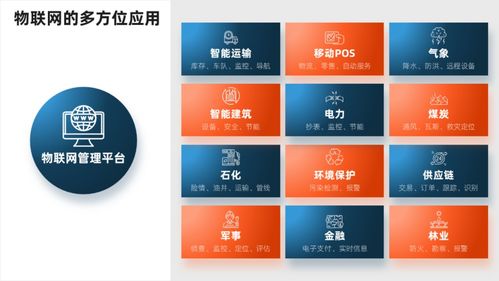 PPT多內(nèi)容排版別發(fā)愁！我?guī)湍阏?5個(gè)高效設(shè)計(jì)的實(shí)戰(zhàn)技法